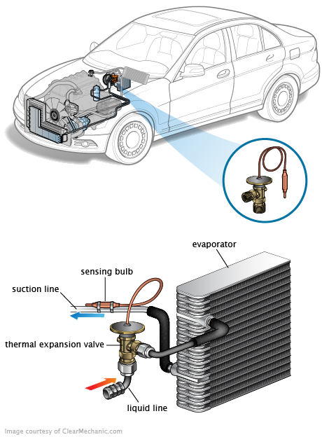 See P3816 repair manual